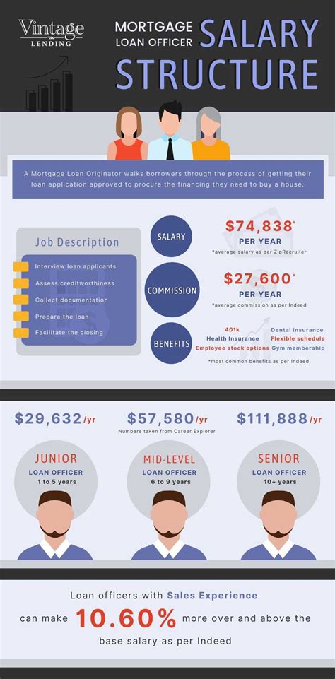 While salary is an important factor to any job, you can't ignore the perks of your workplace. Check out these pretty cool job perks that companies have used ... Get top content in ...